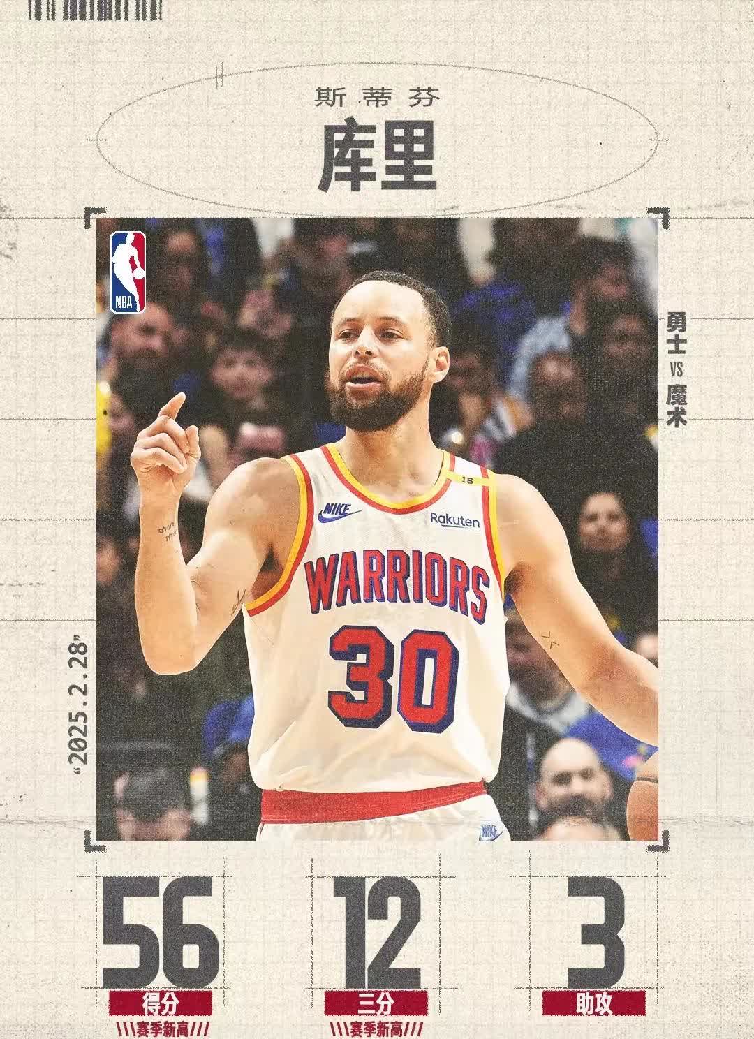 包含库里新星战术调整表现突出，MAD前途光明！的词条