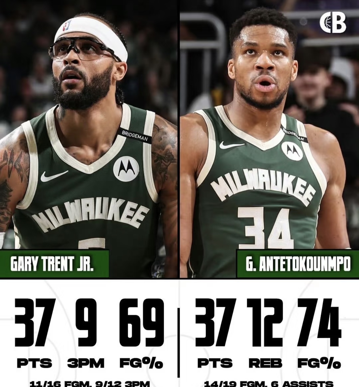 转折点密尔沃基雄鹿防线松动；NBA总决赛关键时刻攻防权衡；震撼外界；阵容厚度经受考验的简单介绍-开元网页版入口