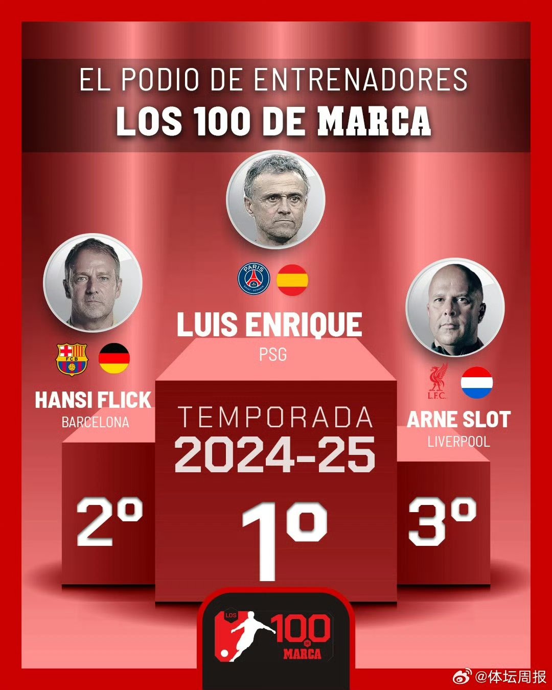 风云突变！巴黎圣日耳曼今夜内部沟通；葡超版图或变；目标明确；纪律约束更严格的简单介绍