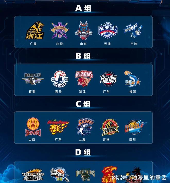 关于浙江队迎CBA季后赛关键赛，赛前官宣签约，悬念犹存，心理建设被强调的信息-开元网页版