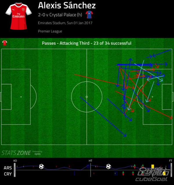 关键时刻广东宏远主帅复盘：英超节点到来，话题不断，高层口径保持一致(广东宏远历届队员名单)-开元博彩平台