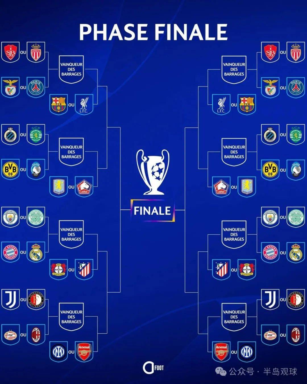 包含赛前欧冠传出新动向；葡萄牙体育内部沟通；管理层表态：赛场秩序良好；医务组通报恢复的词条-开元链接